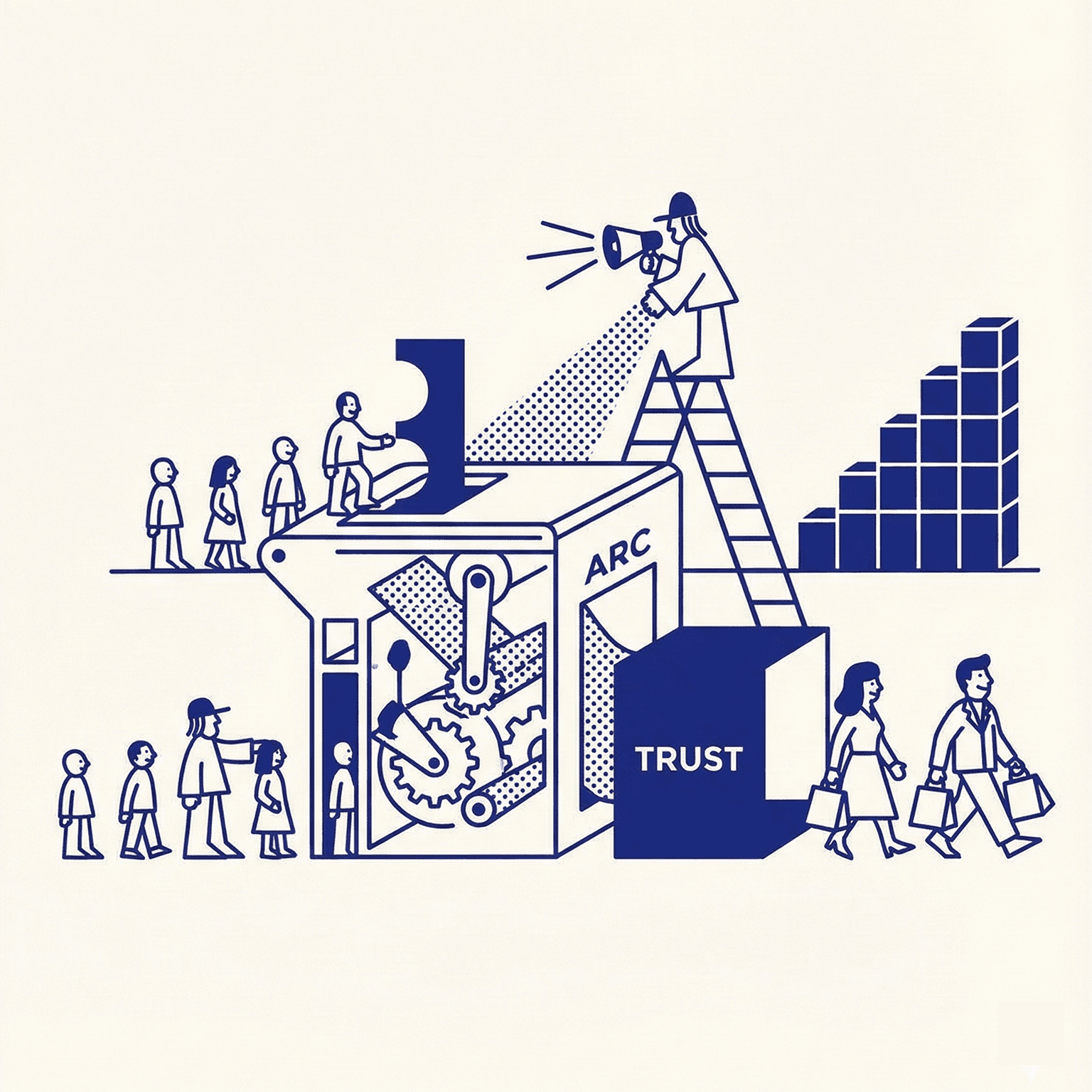 ARC Trust Engine illustration showing how Audience Relationship Capital compounds over time